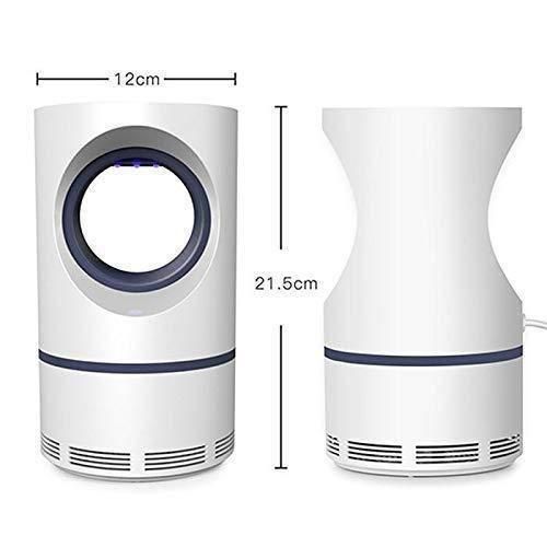 GlowTrap™ – Silent Mosquito killer Lamp